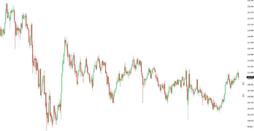 LMAX Exchange - unique vision for global FX